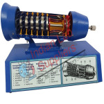 Turbojet Engine Model STEM Science Lab Demonstration Model